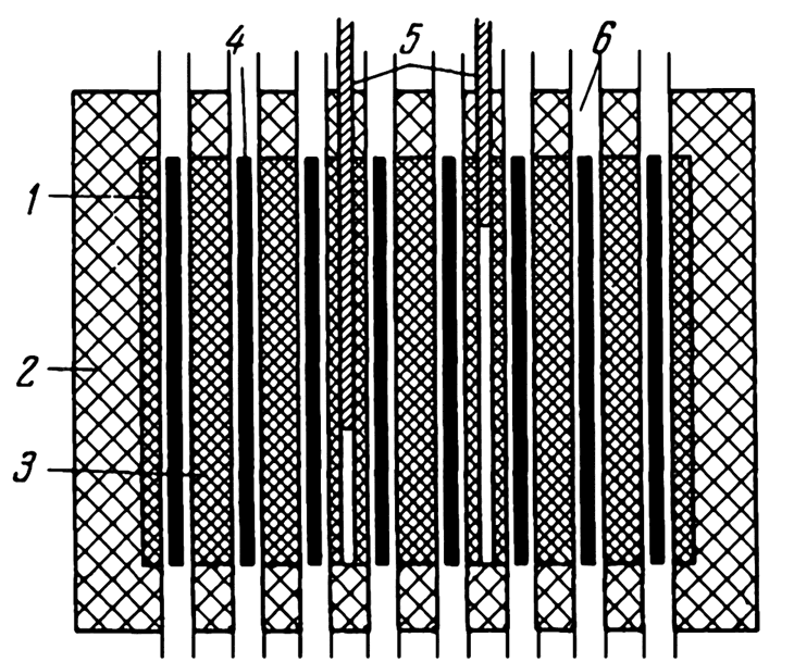 Какой цифрой на рисунке обозначен отражатель нейтронов
